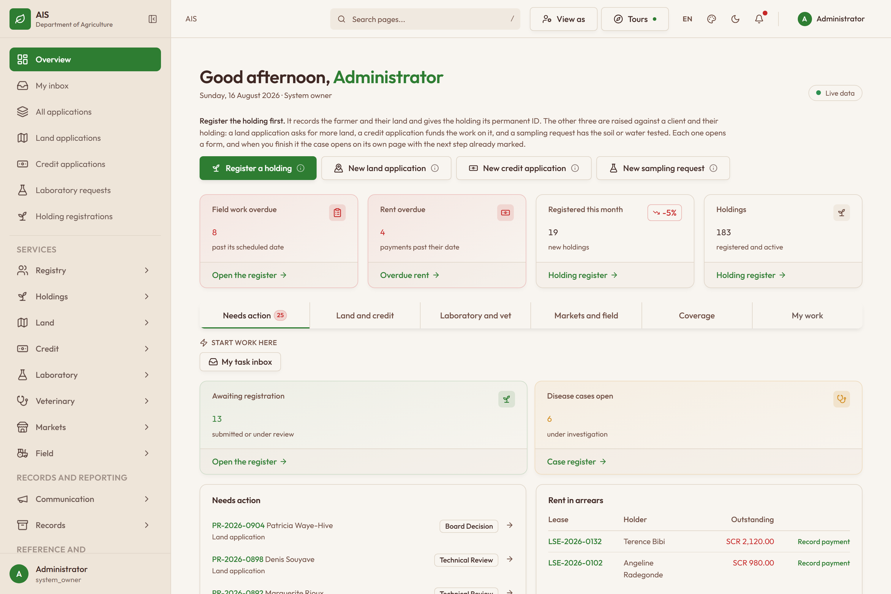 The same overview in the second colour theme.