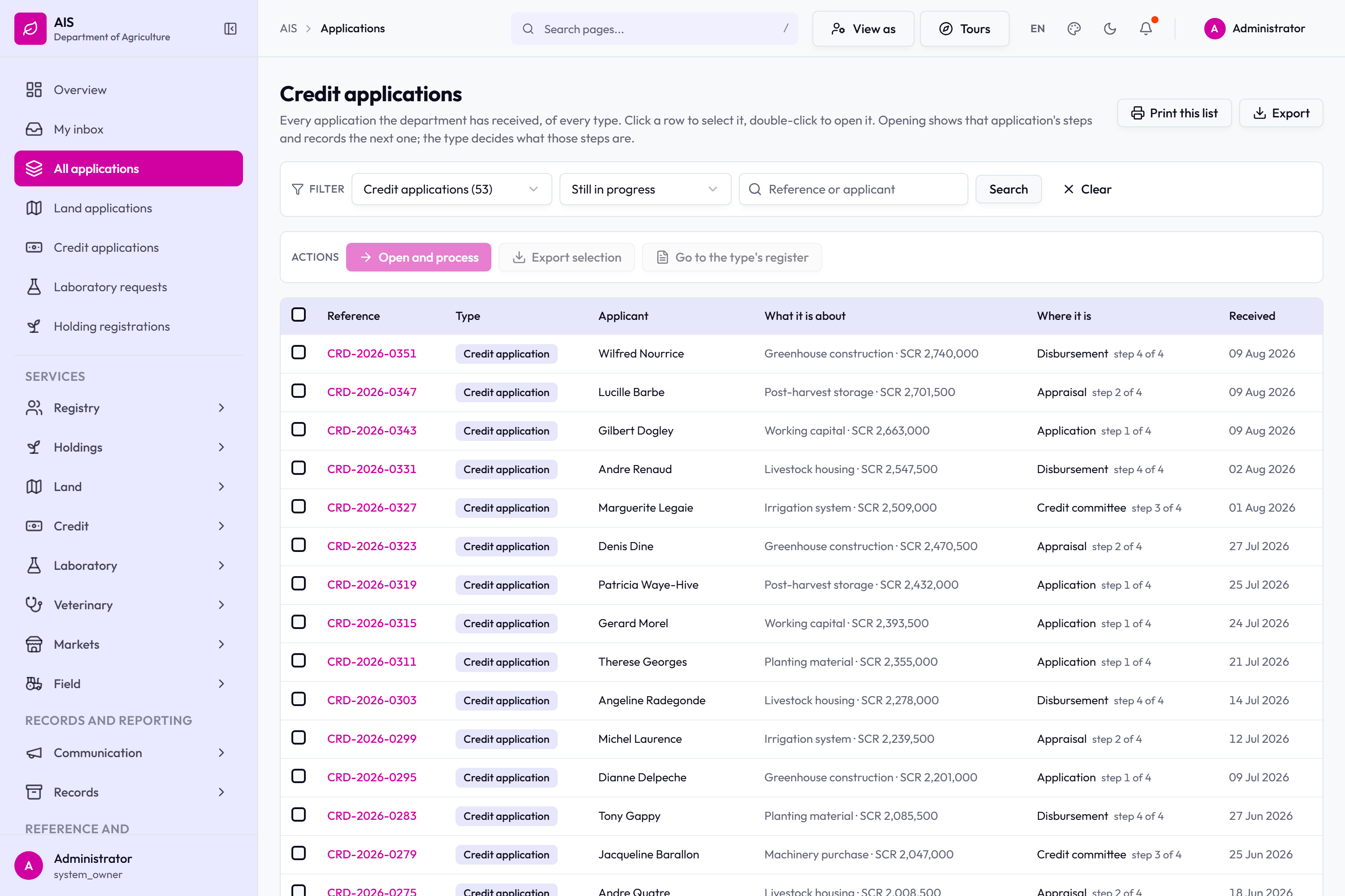 The register filtered to credit applications.